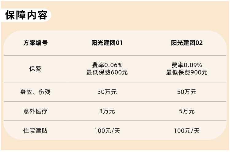 2.建工团意险-保障内容-定版.png