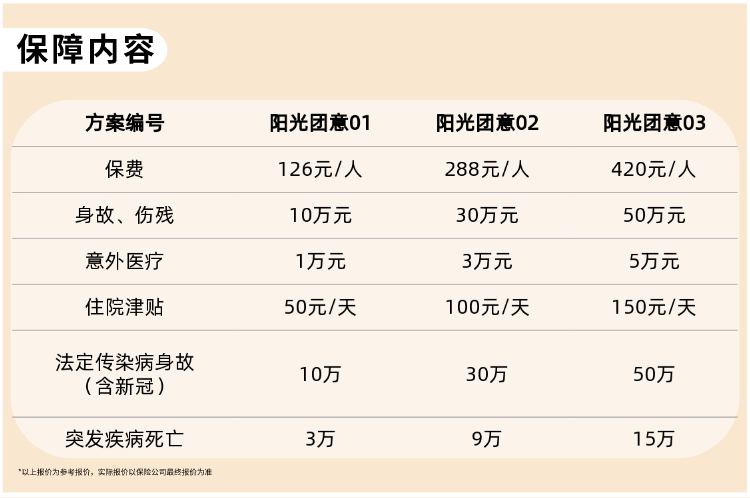 2.团体意外险-保障内容-22年新版.png