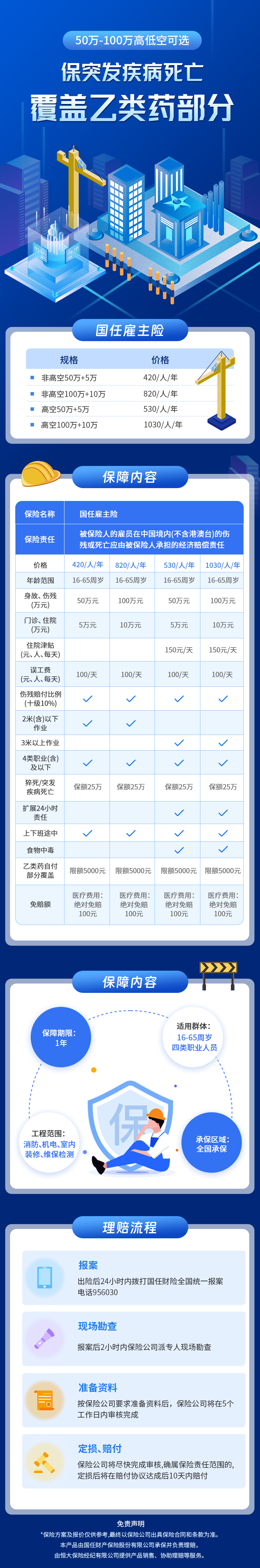国任雇主险.png
