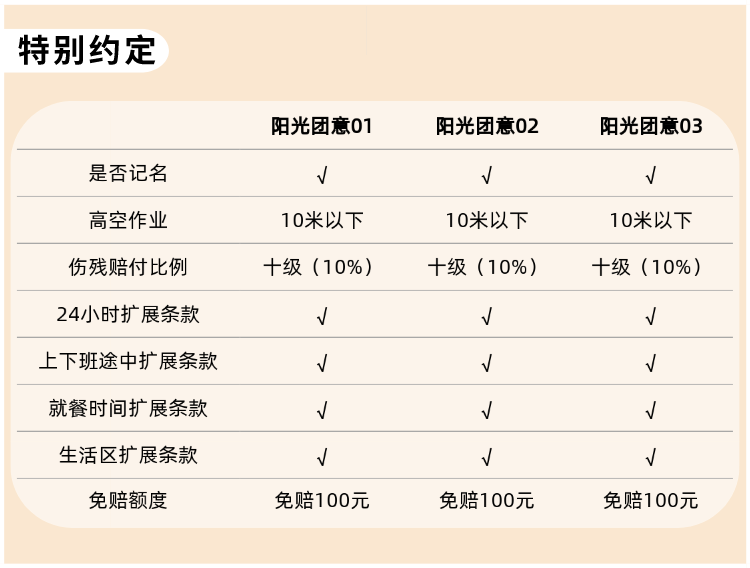 3.团体意外险-特别约定-22年新版.png