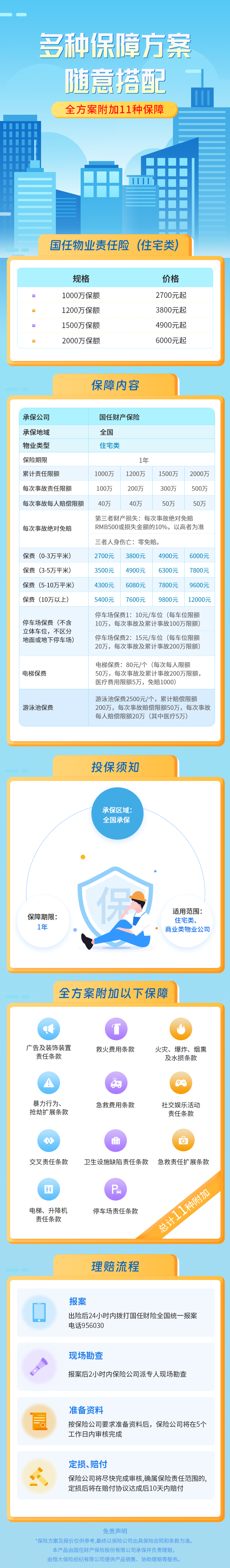 国任物业责任险（住宅类）.png